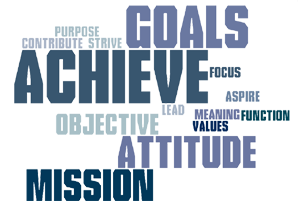 graphic text goals, achieve, attitude, mission, objective aspire, purpose